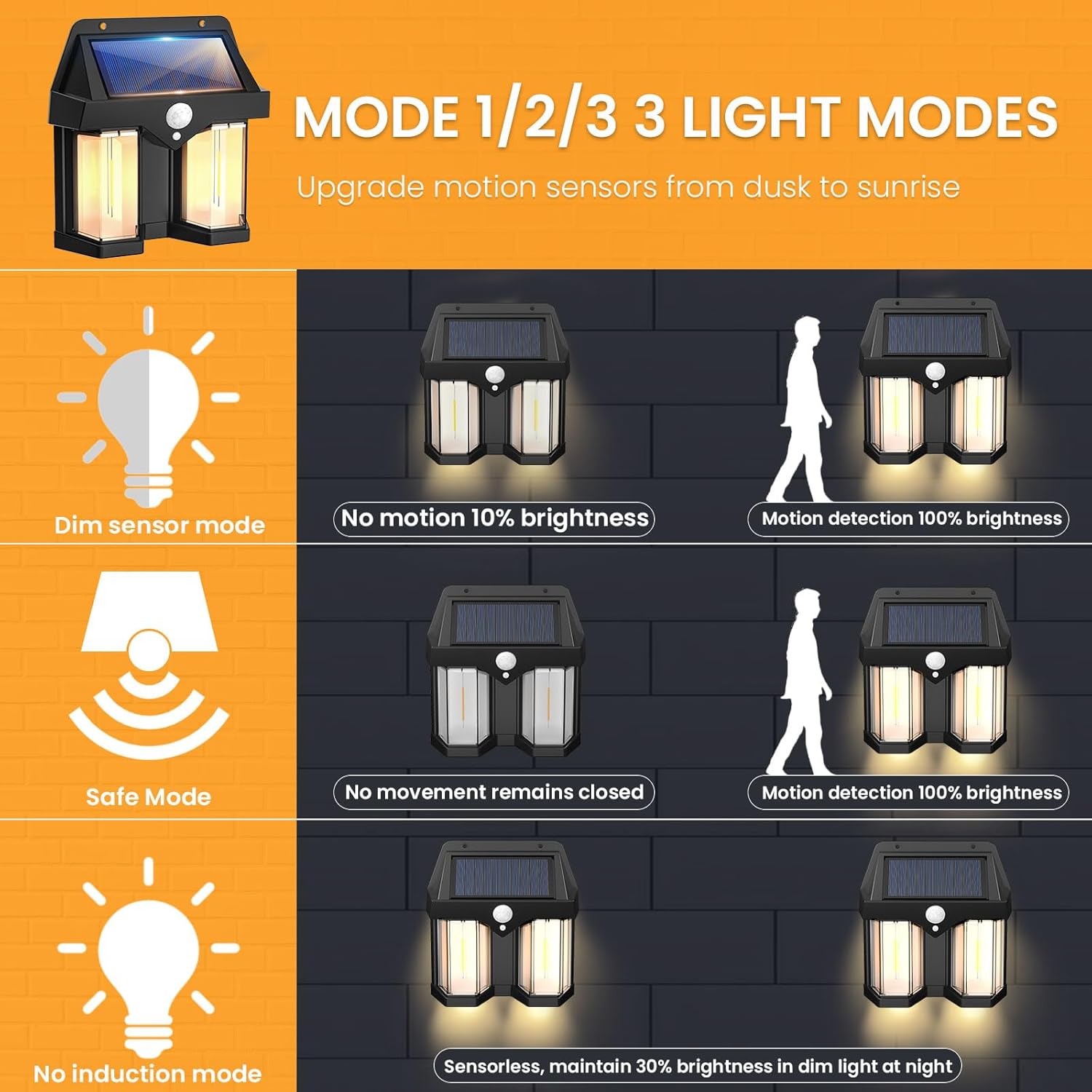 Outdoor Power Outlet Weatherproof - Solar Powered Wall Light Vintage Garden