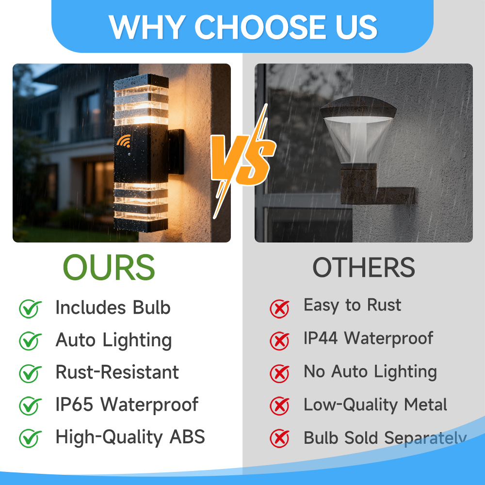 Sensor Light Outdoor Wall Lamp - đánh giá và giá Outdoor Power Outlet Weatherproof