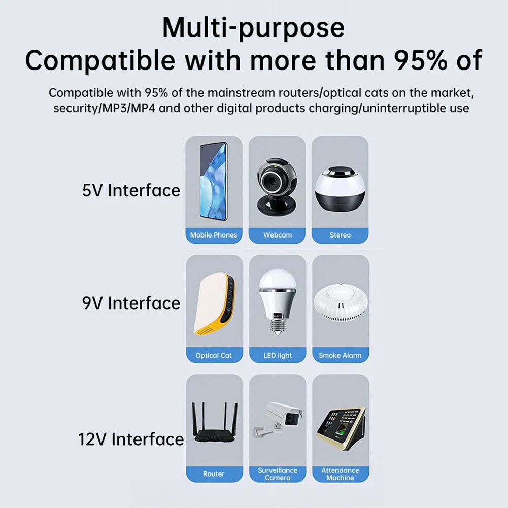 1pc For Home Office For Outdoo - đánh giá và giá Outdoor Uninterruptible Power Supply