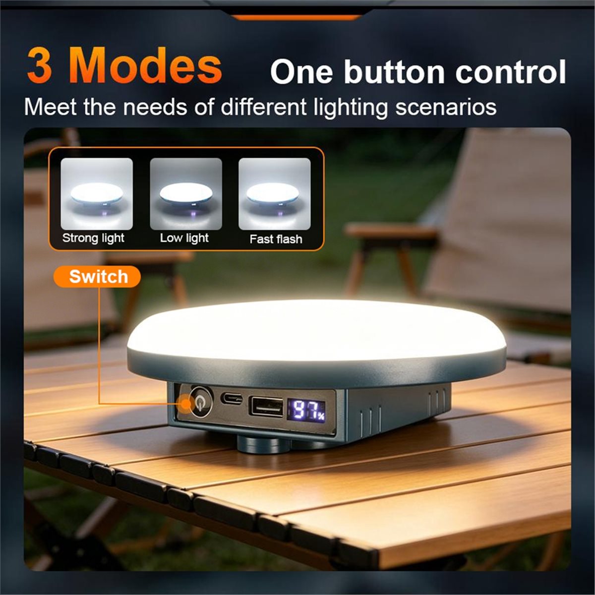L70A Camping Light Rechargeabl - đánh giá và giá Outdoor Power Repair