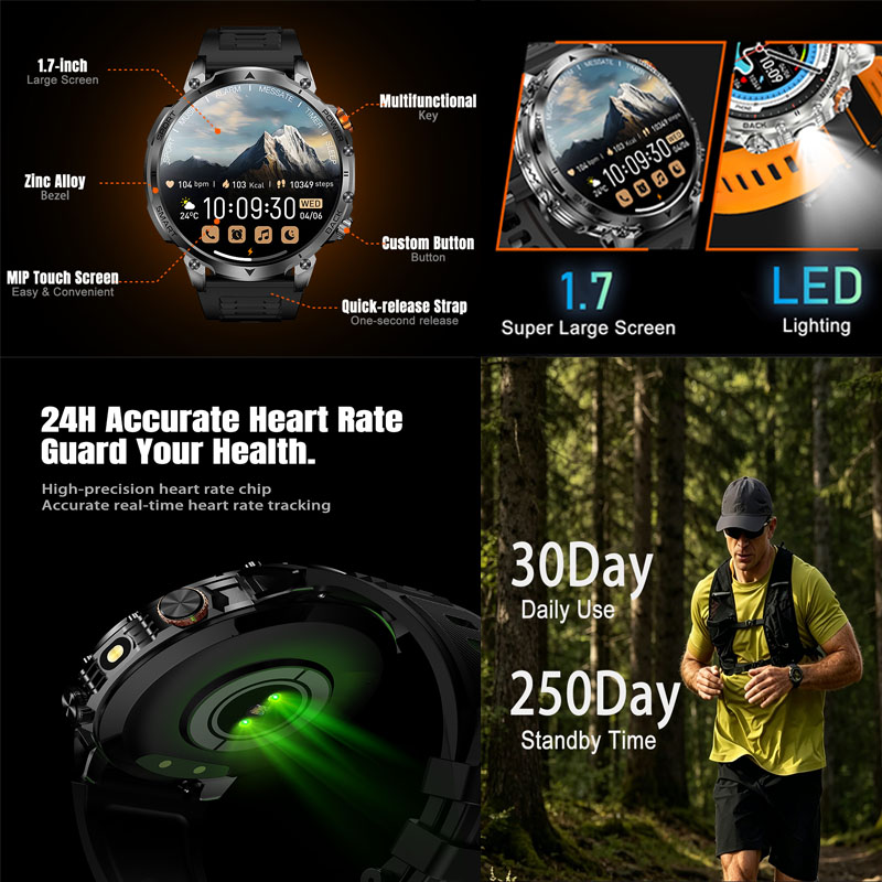 2026 New 1.46 Inch HD screen 1 - đánh giá và giá Outdoor Power Hours