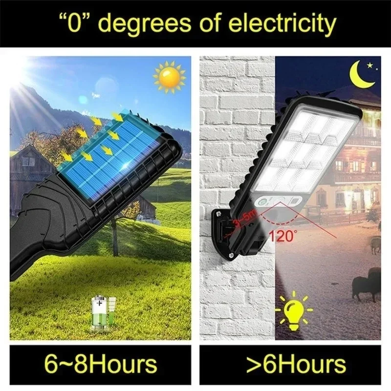 Powerful LED Solar Outdoor Led - đánh giá và giá Outdoor Power Garage