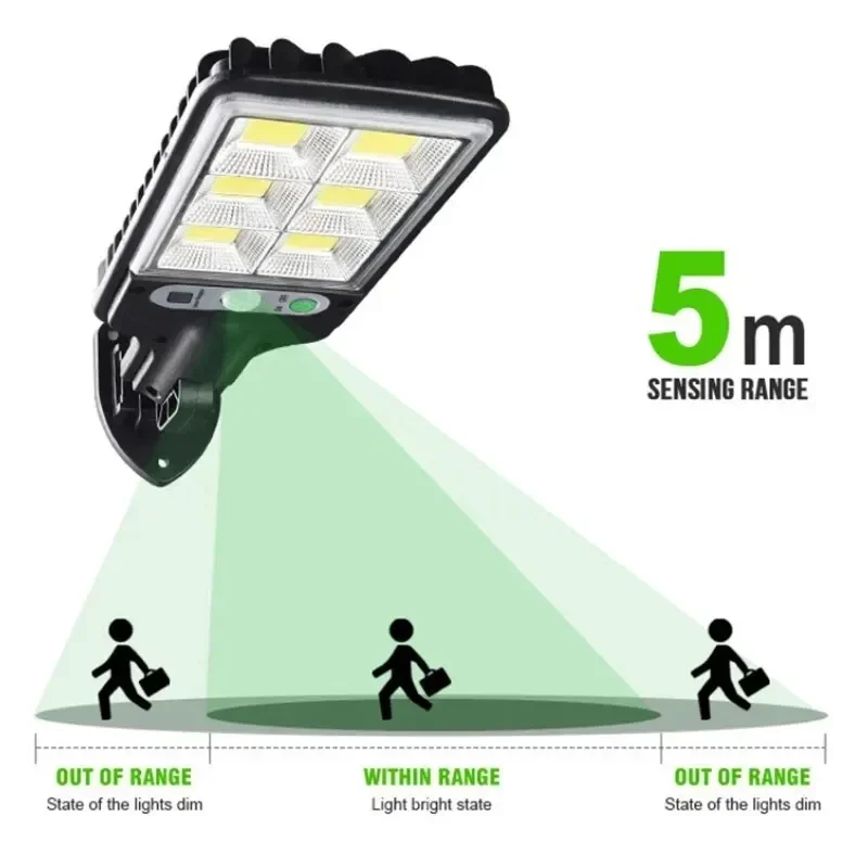 Powerful LED Solar Outdoor Led - đánh giá và giá Outdoor Power Garage