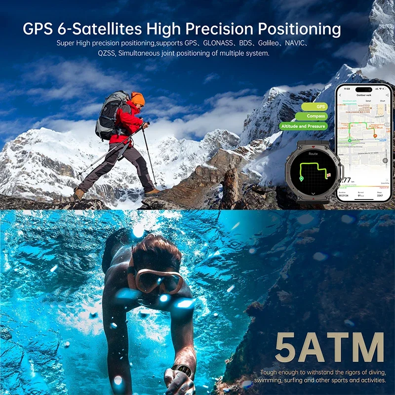 2026 New Military DM58 GPS Sma - đánh giá và giá Outdoor Power Hours