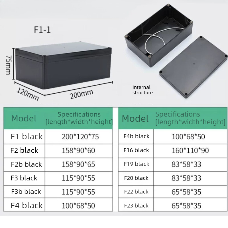 Type F Black Waterproof Juncti - đánh giá và giá Outdoor Power Junction