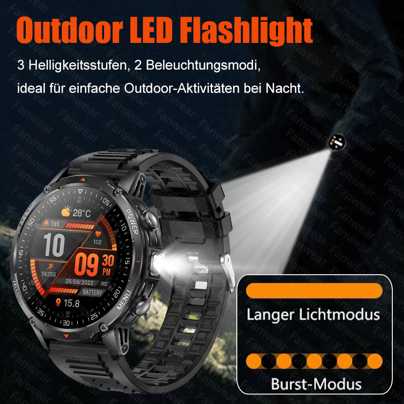 Fanwear New military outdoor r - đánh giá và giá Outdoor Power Hours
