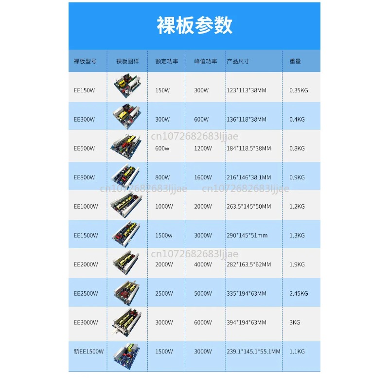 Pure Sine Wave Inverter Main B - đánh giá và giá Outdoor Power Inverter