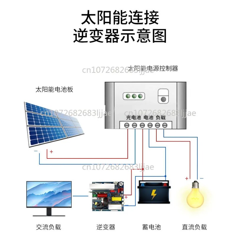 Pure Sine Wave Inverter Main B - đánh giá và giá Outdoor Power Inverter