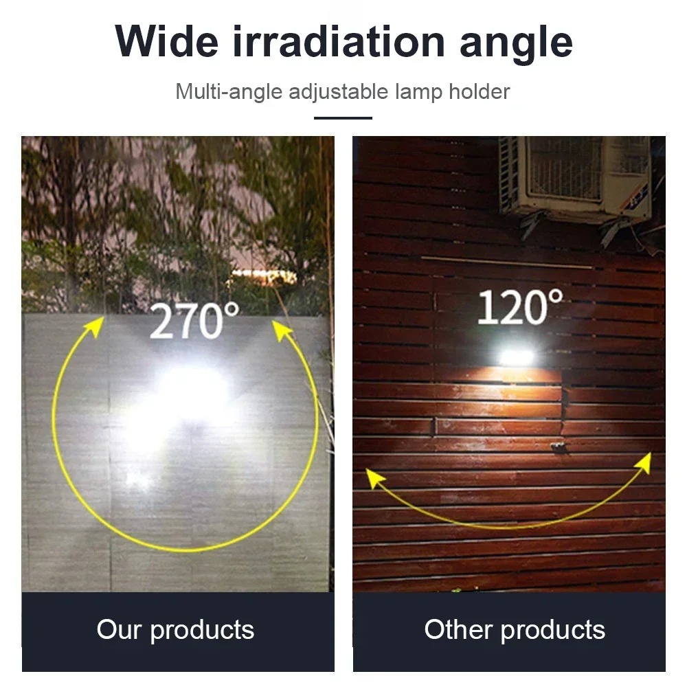 3 Mode LED Solar Light PIR Mot - đánh giá và giá Outdoor Power Garage