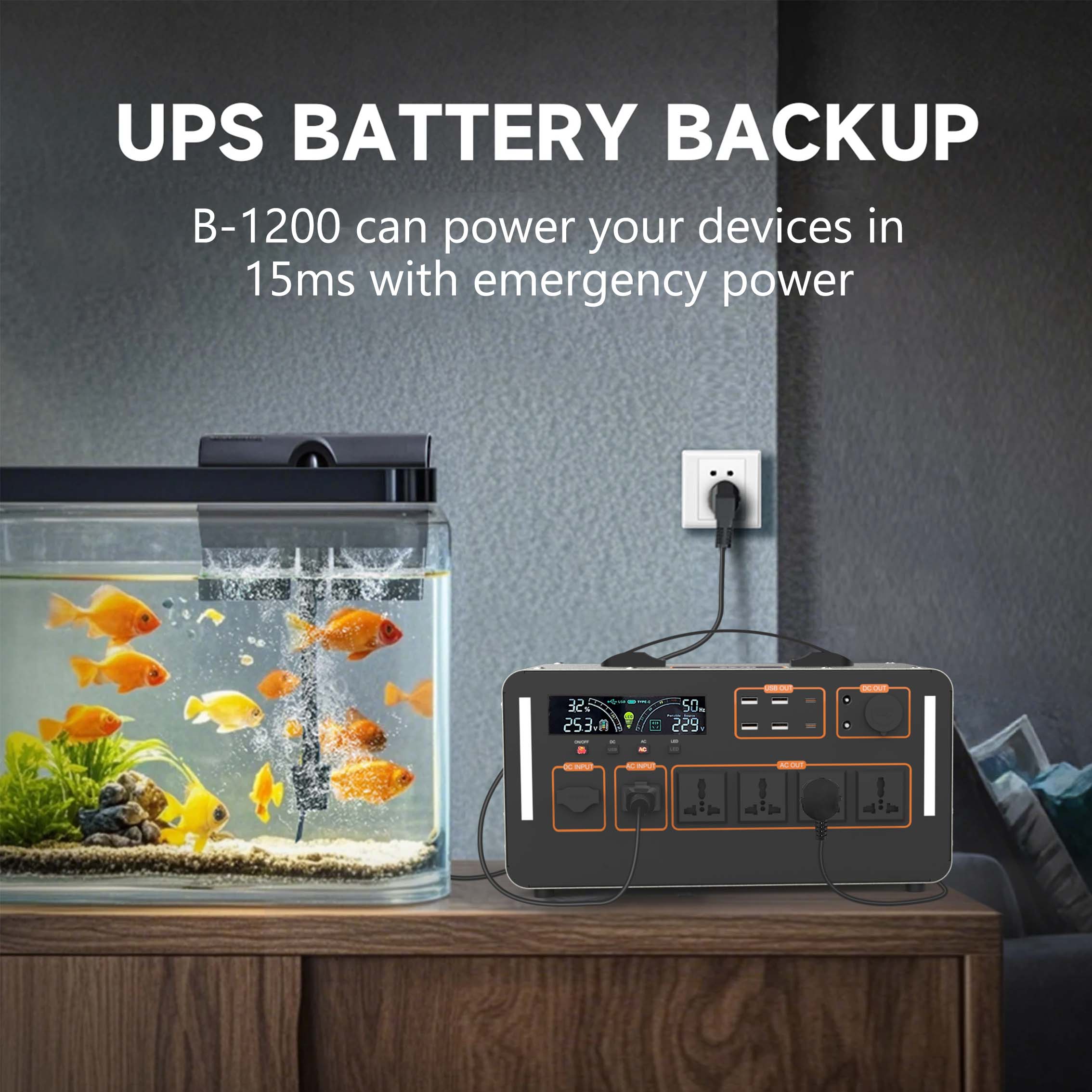 1500W Solar Portable Power Sta - đánh giá và giá Outdoor Uninterruptible Power Supply