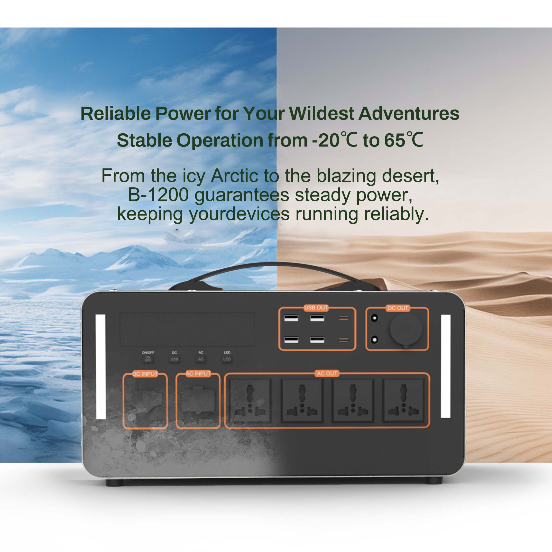 1500W Solar Portable Power Sta - đánh giá và giá Outdoor Uninterruptible Power Supply