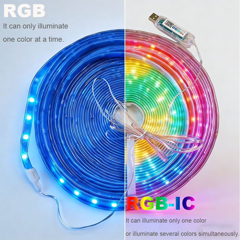 Waterproof Colorful Light Stri - đánh giá và giá Outdoor Power Strip Weatherproof