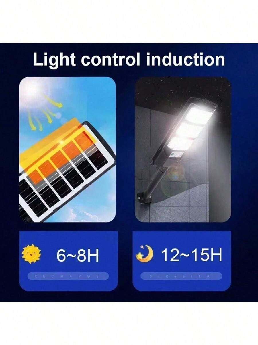 500㎡ Illumination Solar Securi - đánh giá và giá Outdoor Power G Sensor
