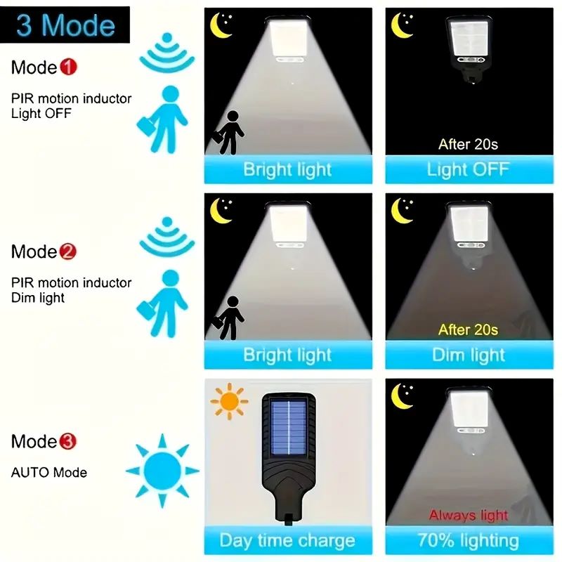 4PCS Solar Wall Light with Mot - đánh giá và giá Outdoor Power Outlet Weatherproof