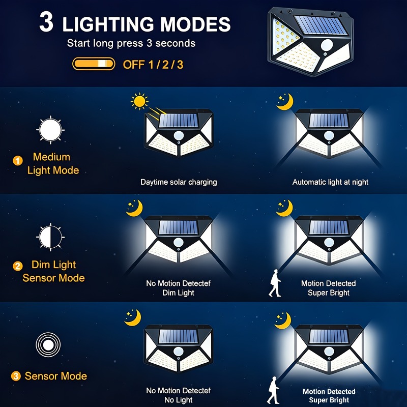 1~8Pcs 100LED Solar Lights wit - đánh giá và giá Outdoor Power Outlet Weatherproof