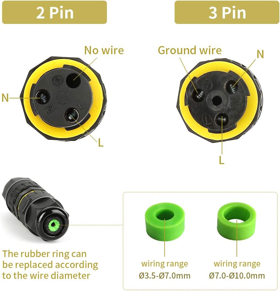 M16 2PIN 3PIN IP68 Waterproof  - đánh giá và giá Outdoor Power Outlet Box