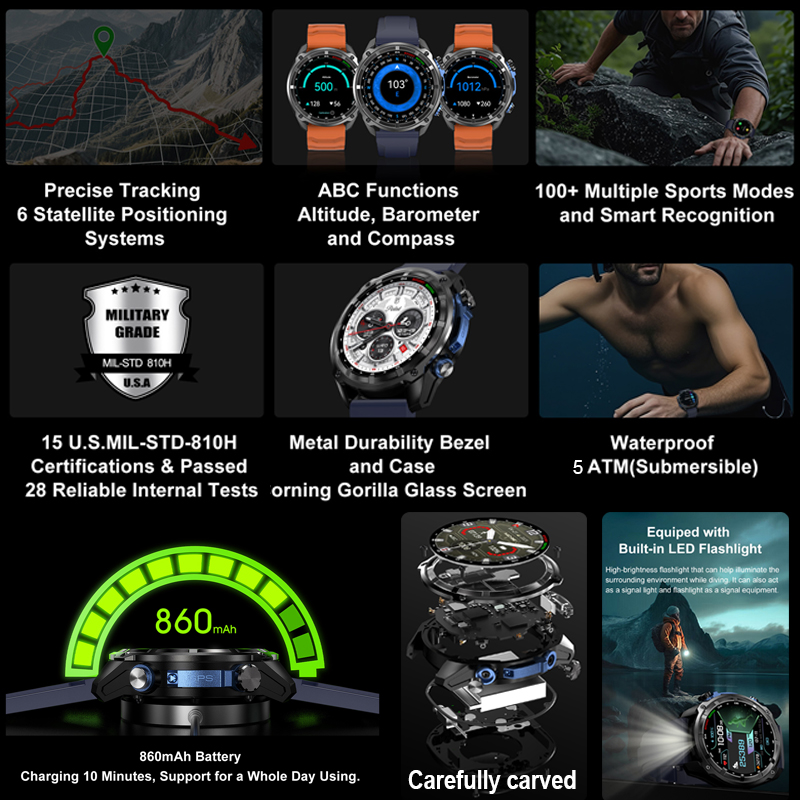 2026 Military GPS Smartwatch O - đánh giá và giá Outdoor Power Hours